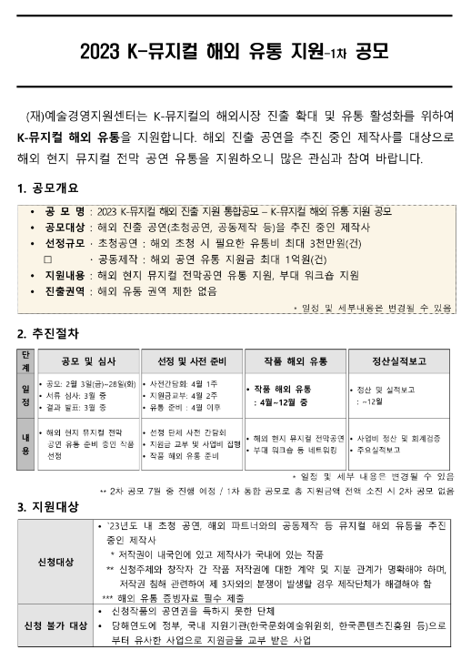 2023년 1차 Kㆍ뮤지컬 해외 유통 지원 공고