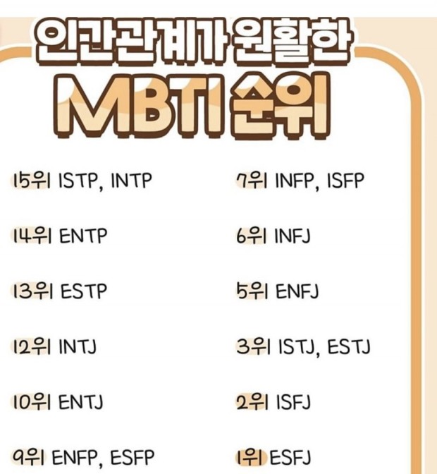  mbti 인간관계