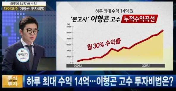  2500만원으로 100억을 만든 선물매매고수 '본고사'의 매매기법 공개