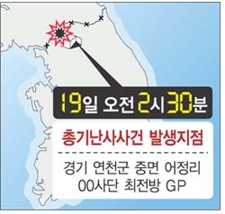 한층 더 좋아질(?) 군대…28사단 김일병 총기 난사사건.