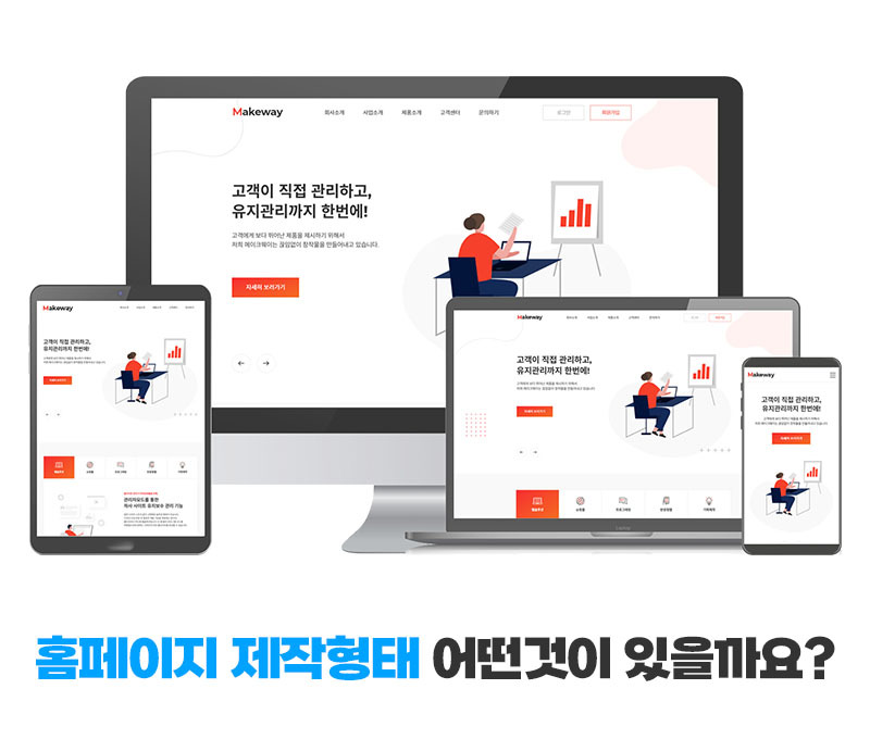  홈페이지제작 반응형 vs 적응형