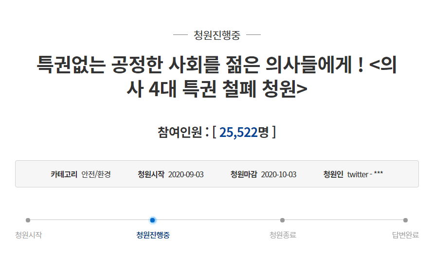  의사 4대 특권 철폐 청원