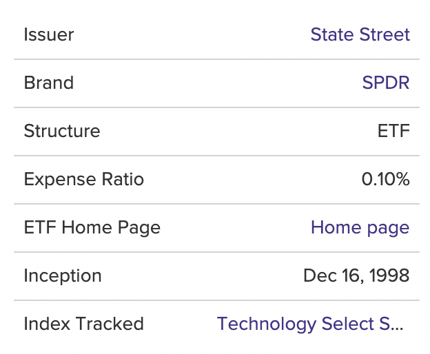  미국 ETF 알아보기 Technology Select Sector SPDR Fund (XLK)