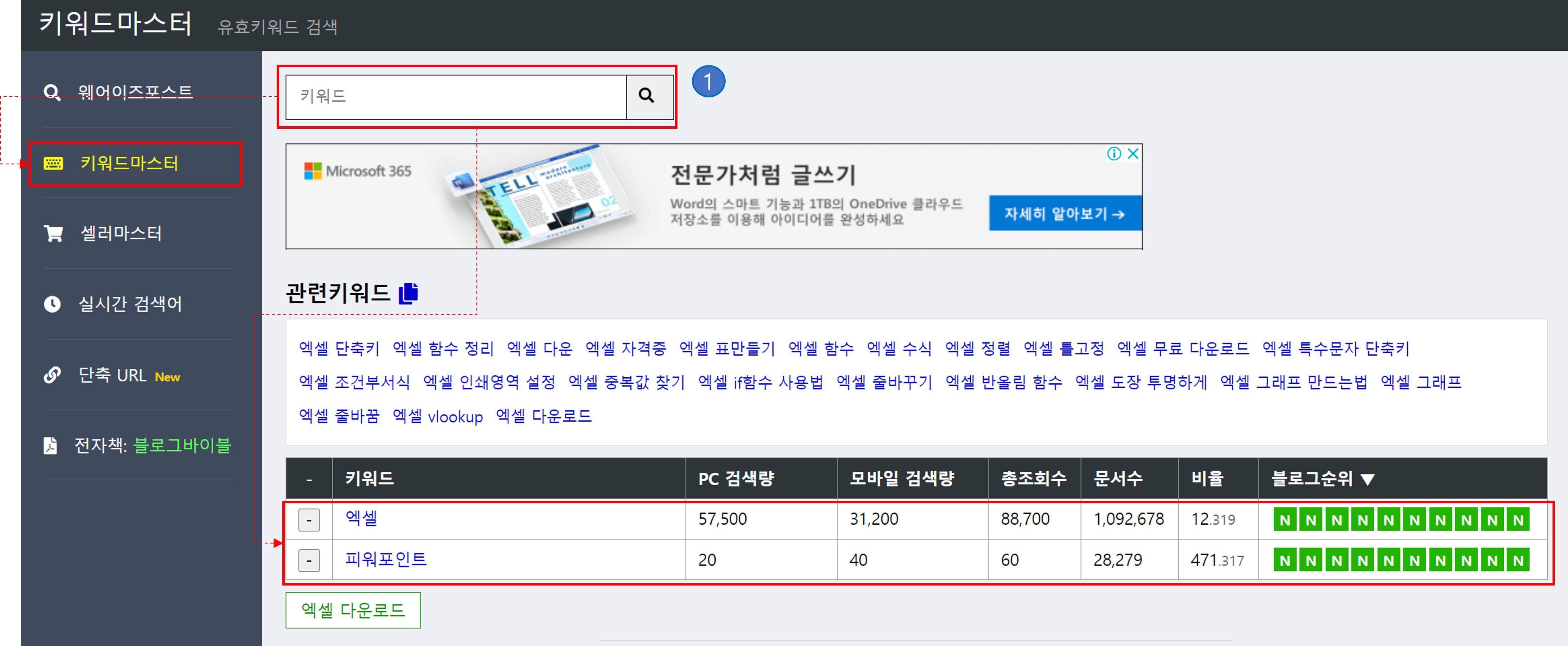 블로그 방문자수 늘리기 : 블로그 키워드 선정을 도와주는 사이트 소개