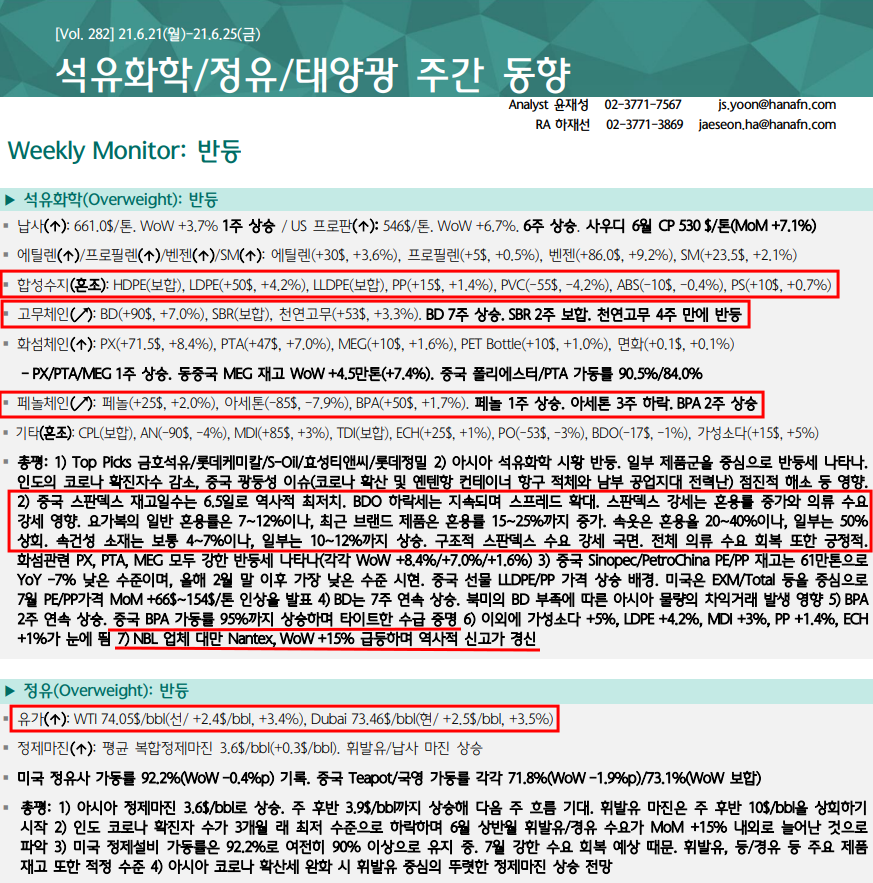  석유화학 주간 동향 - 210627 (금호석유, 국도화학, 삼양홀딩스, LG화학)
