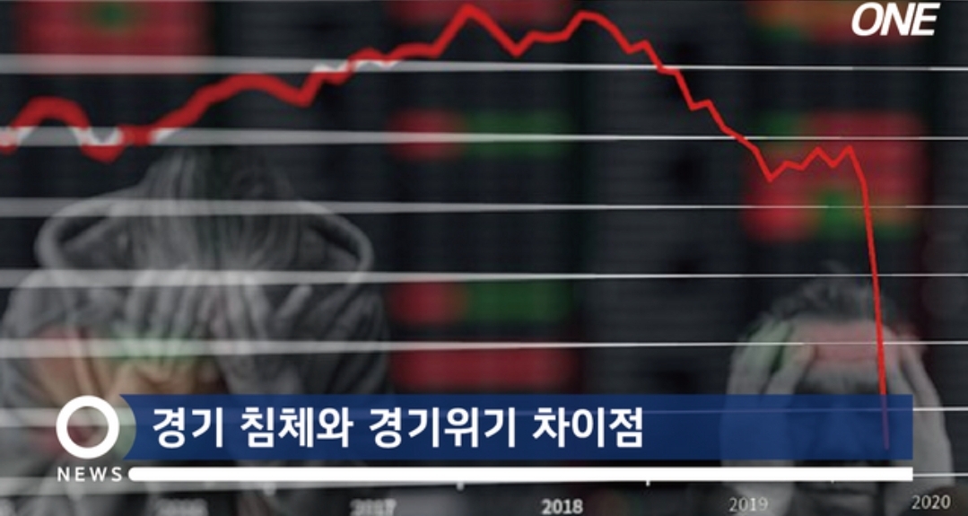 경기 침체와 경기위기 차이점을 알아야 하는 이유