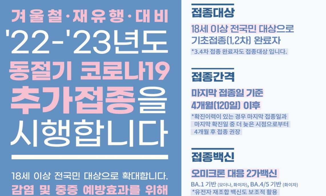  2가 백신예약 동절기 추가접종 전 국민으로 확대 적용!!(10.27 예약 시작)
