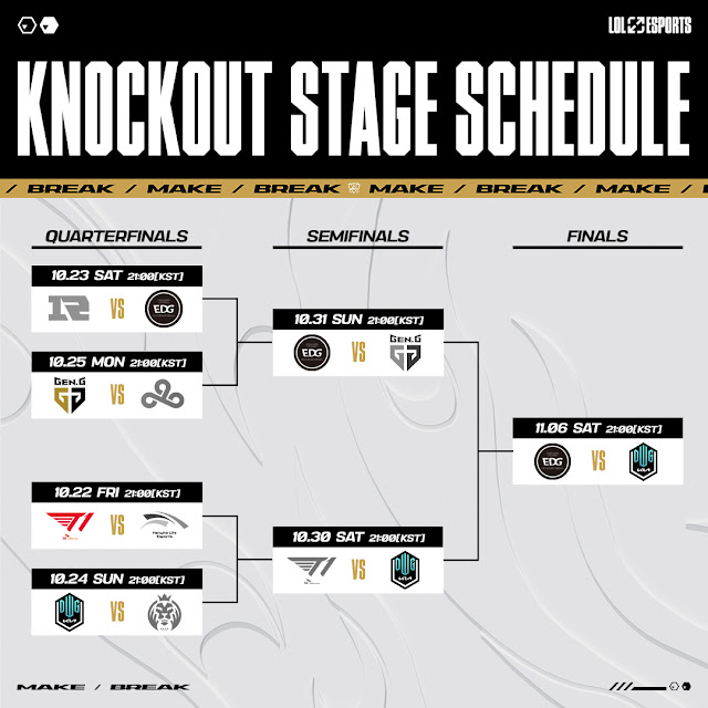  [LOL, E스포츠] 내일 롤드컵 결승전(LOL 월드 챔피언십)이 있습니다.(담원기아 vs EDG)