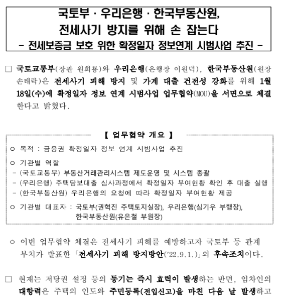 국토부·우리은행·한국부동산원, 전세사기 방지를 위해 손 잡는다