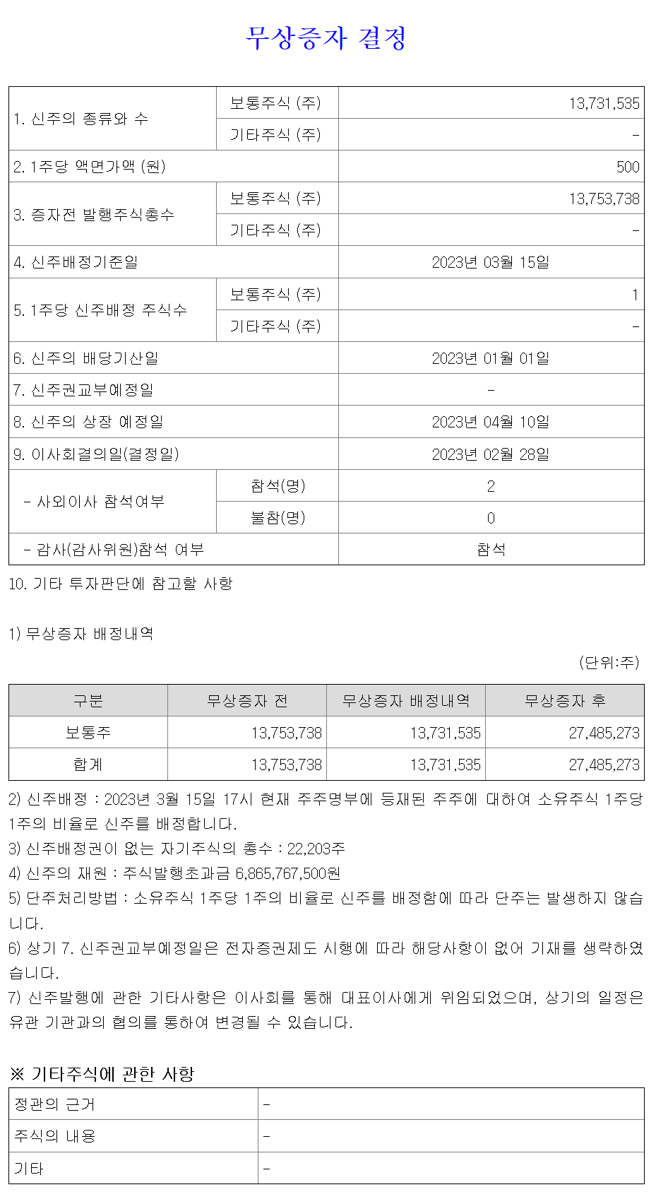  아이센스 - 1:1 무상증자 결정