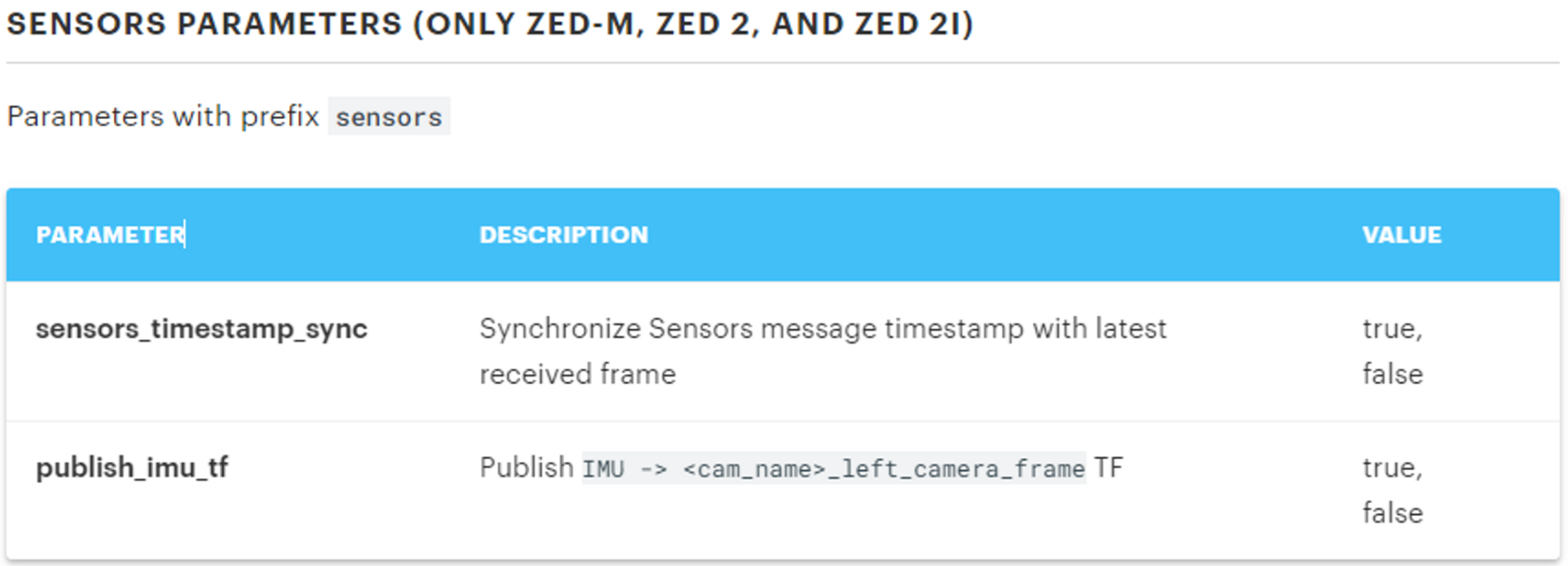  ZED2 Camera - ROS with Jetson Xavier