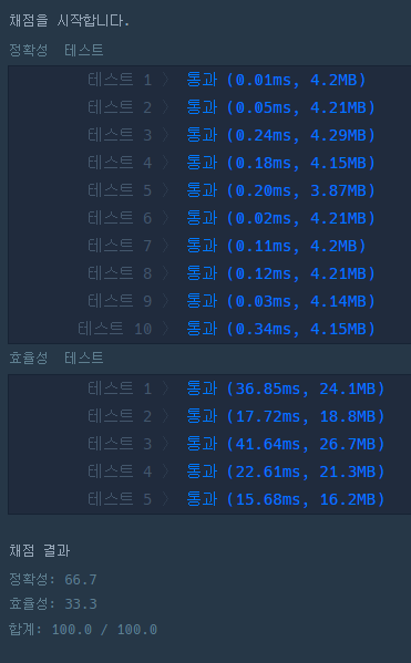 [프로그래머스][C++] 주식가격