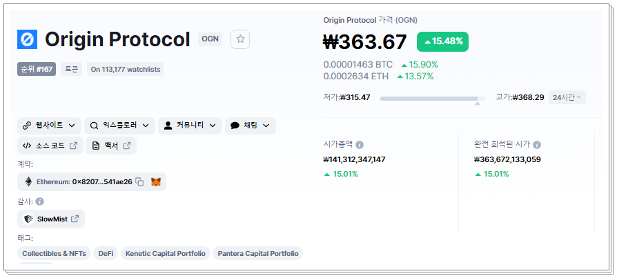  오리진 프로토콜 전망 ( 에어드랍 호재 & OGV 상장 거래소 )