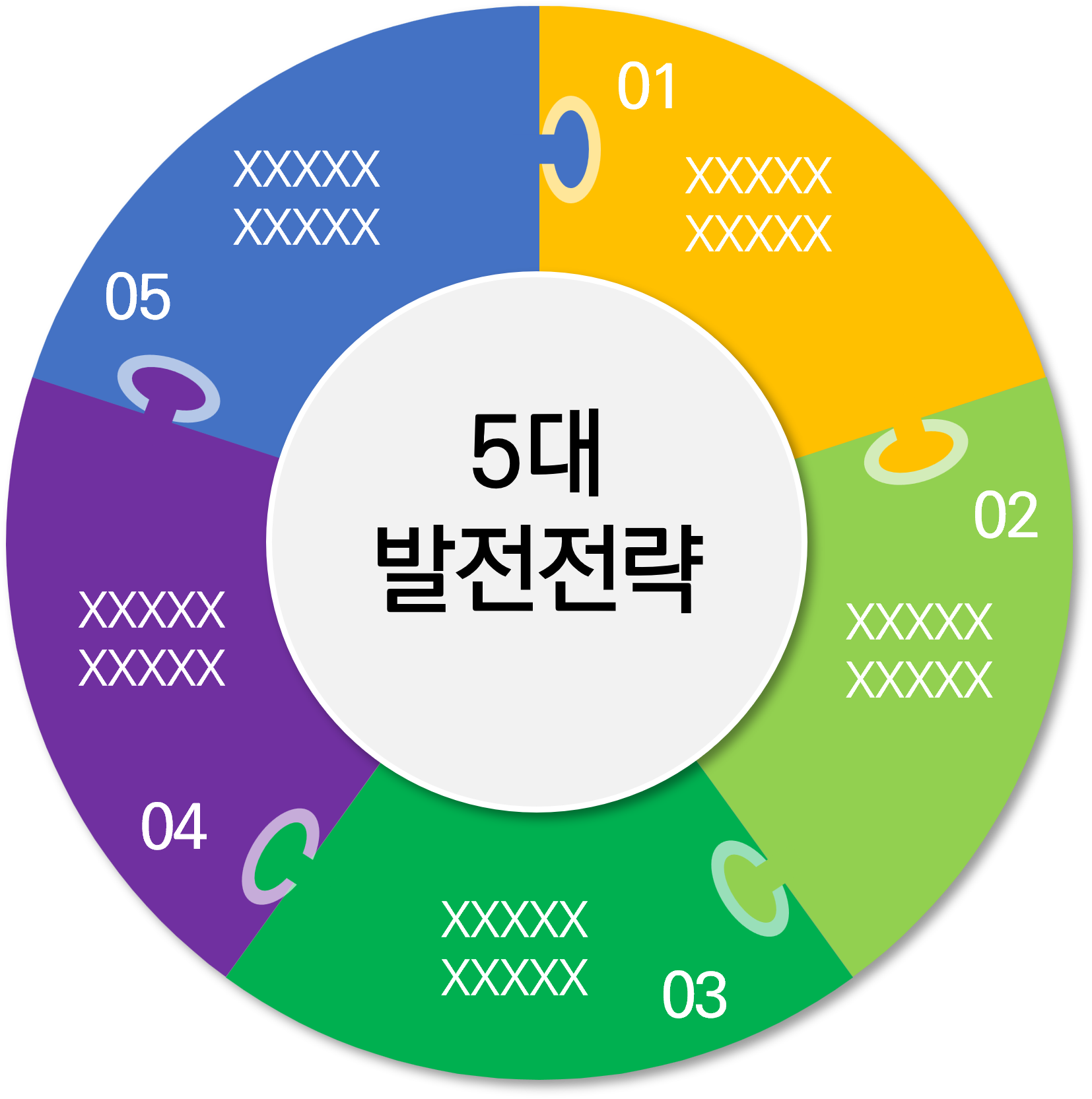  PPT 원차트를 내마음대로 디자인하기(실습) | no-003