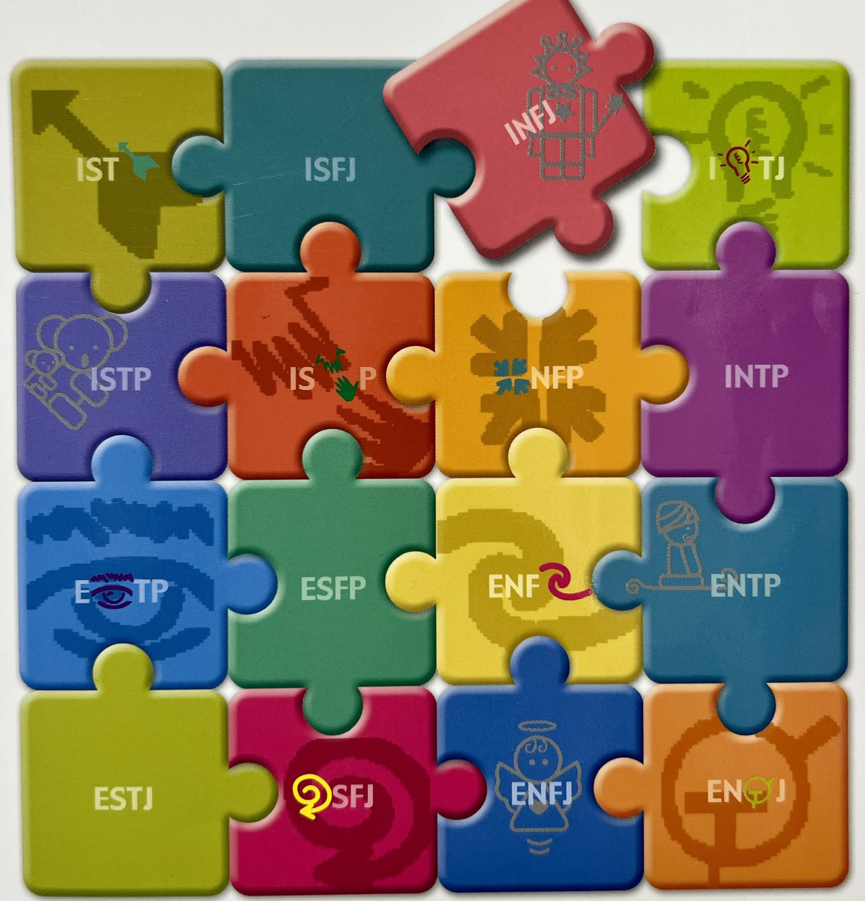  [MBTI] MBTI에 대해서 알아봅니다.