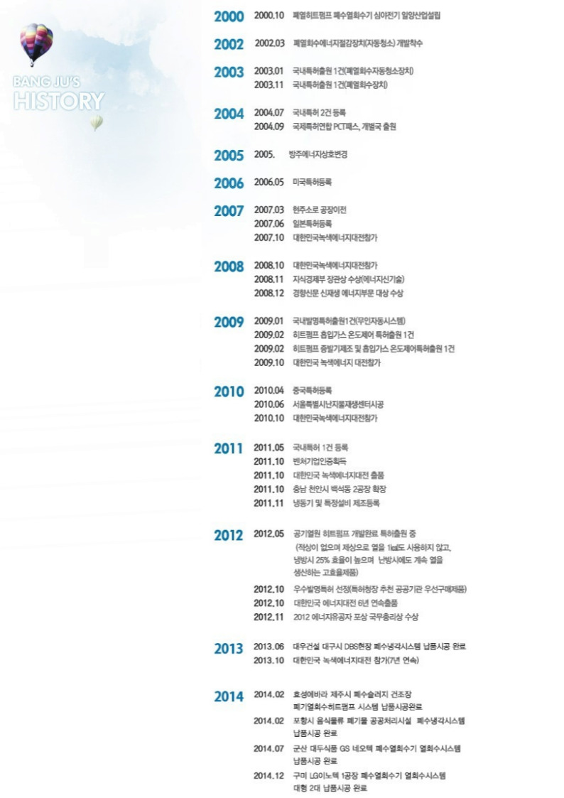  [방주에너지] 회사연혁