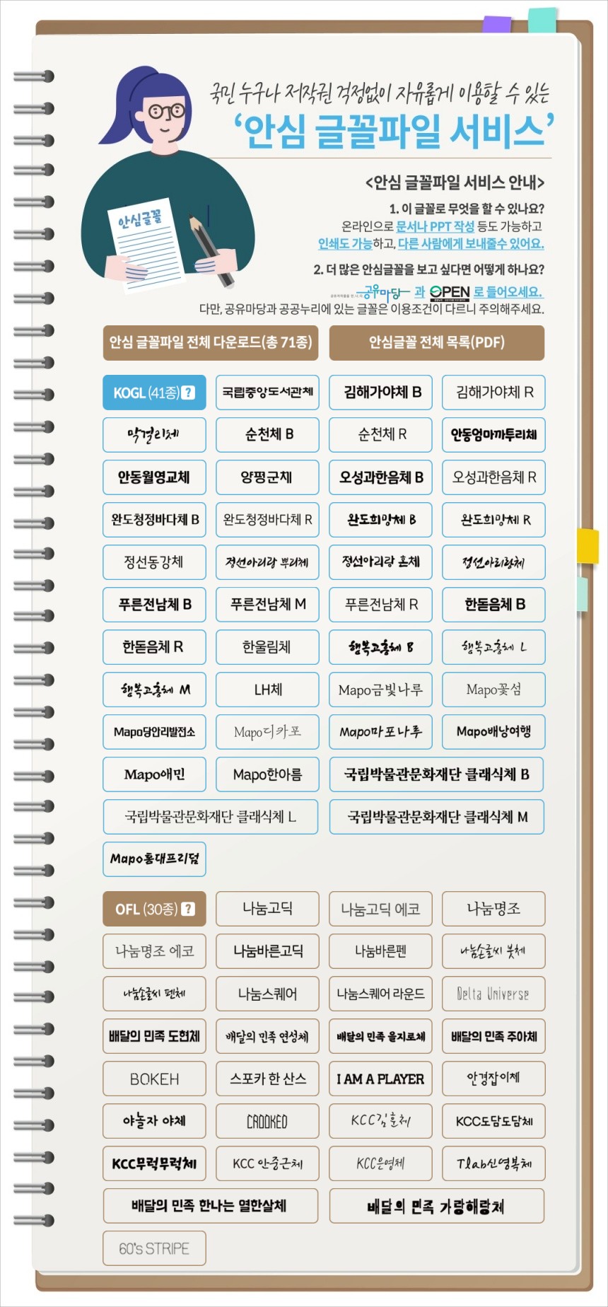  한국저작권위원회에서 운영하는 안심 글꼴파일 서비스