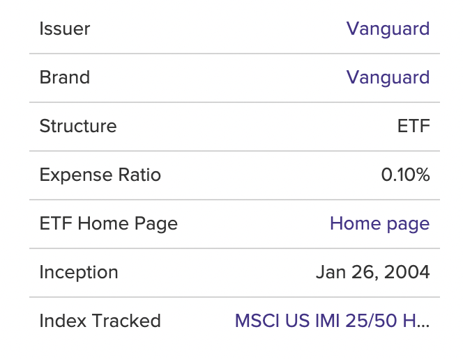  미국 ETF 알아보기 Vanguard Health Care ETF (VHT)