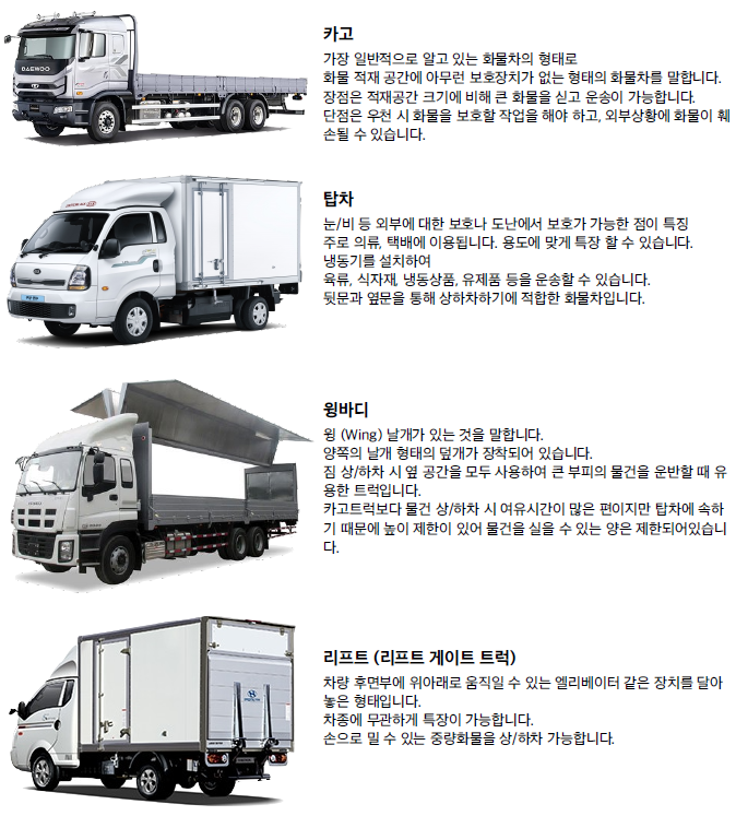  화물차 용도별 이해