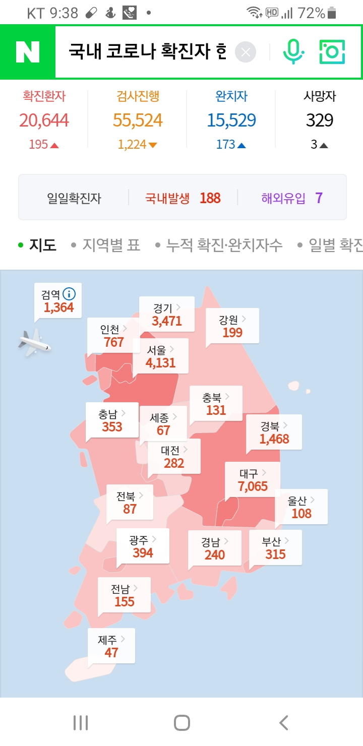  9월 3일(목) 신종코로나19