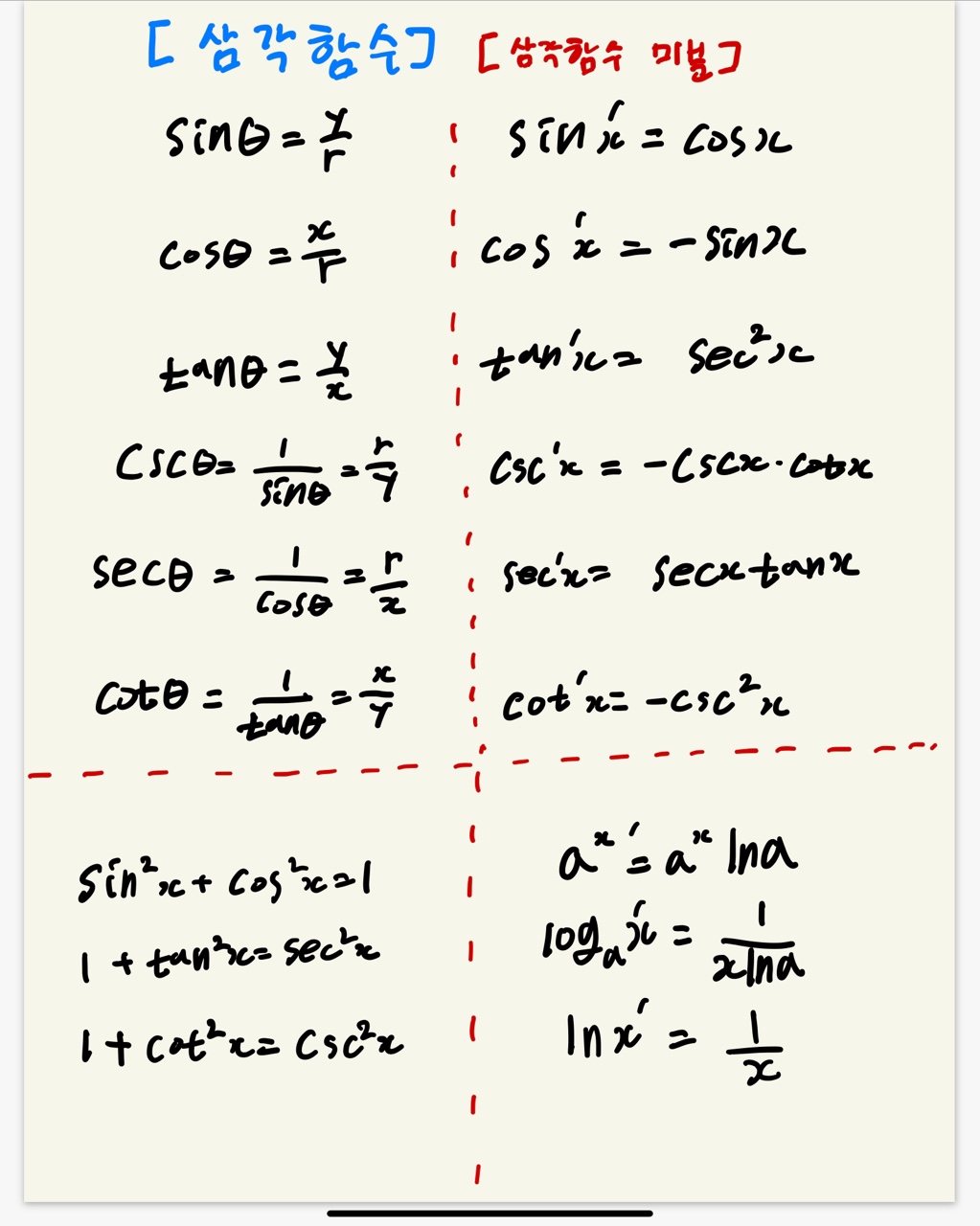 미적분학 공식
