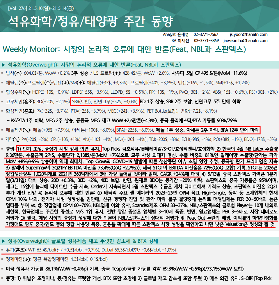  석유화학 주간 동향 - 210516