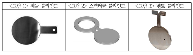  화학플랜트 개, 보수 공사 안전보건 작업기술지침(KOSHA GUIDE C-109-2017)