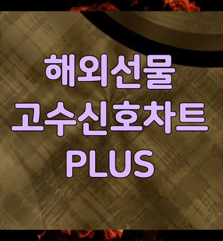  일본 증시 하락에 대응하는 법!