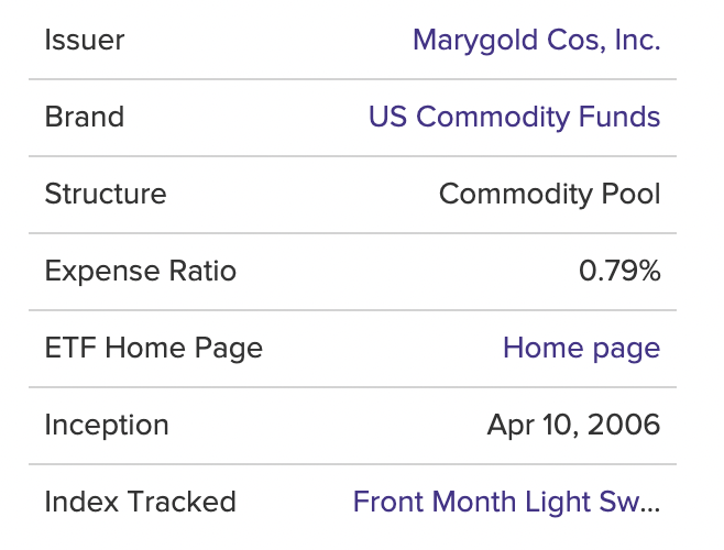  미국 ETF United States Oil Fund LP (USO)