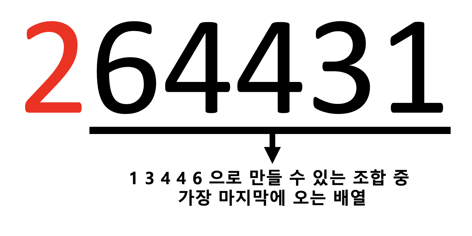  [C++] 백준 9081 - 단어 맞추기 (2가지 풀이)