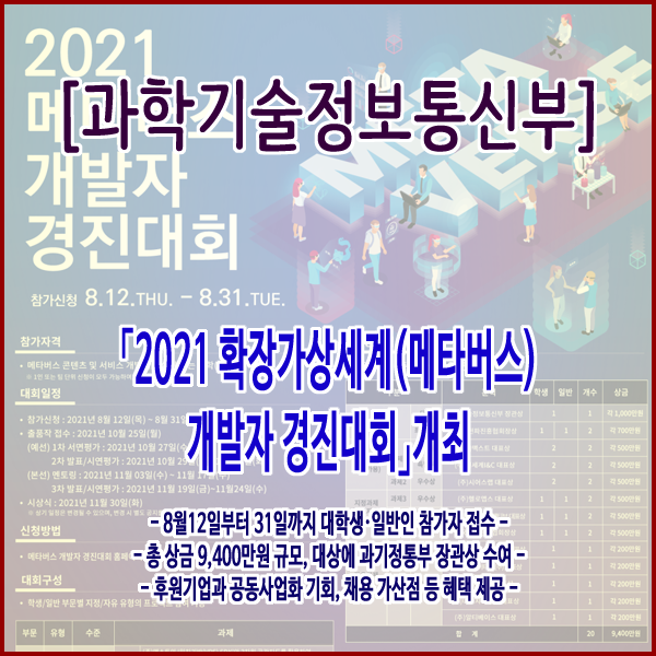 [과학기술정보통신부] 「2021 확장가상세계(메타버스) 개발자 경진대회」개최