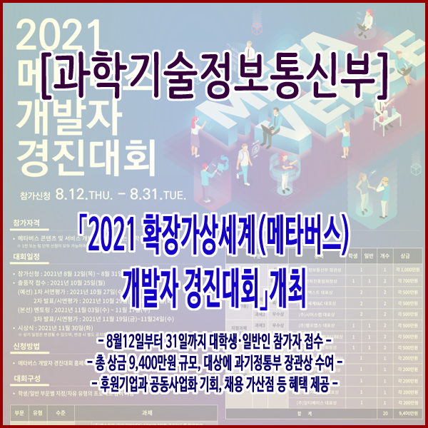  [과학기술정보통신부] 「2021 확장가상세계(메타버스) 개발자 경진대회」개최