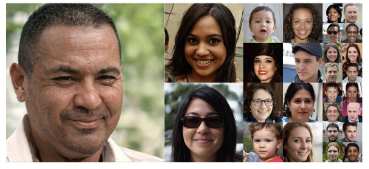  [논문] StyleGAN : A Style-Based Generator Architecture for Generative Adversarial Networks(IVPR 2019) 1편