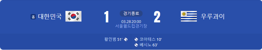 대한민국 vs 우루과이 평가전 1:2 패배 / 황인범 1골