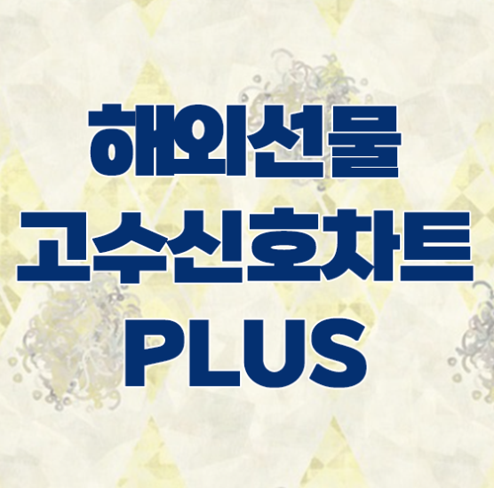  나스닥 차트 추세를 파악하는 법!