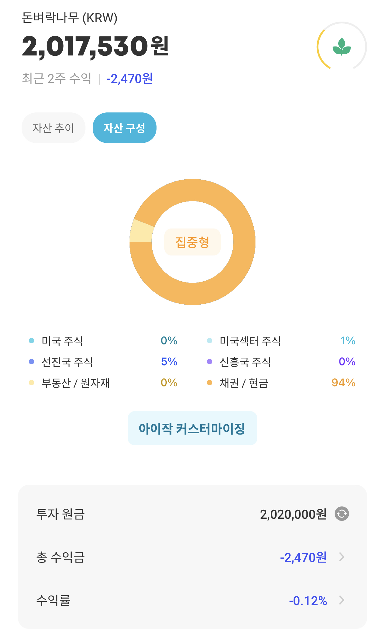  fint 투자 1일차