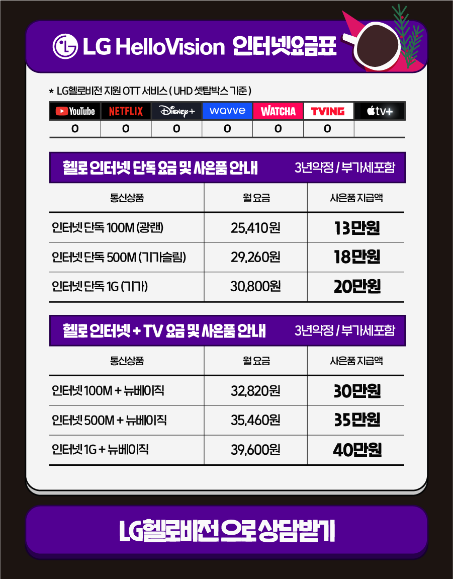  [공지]10월 LG헬로비전 신규가입 사용요금 및 사은품 안내 및 채널표