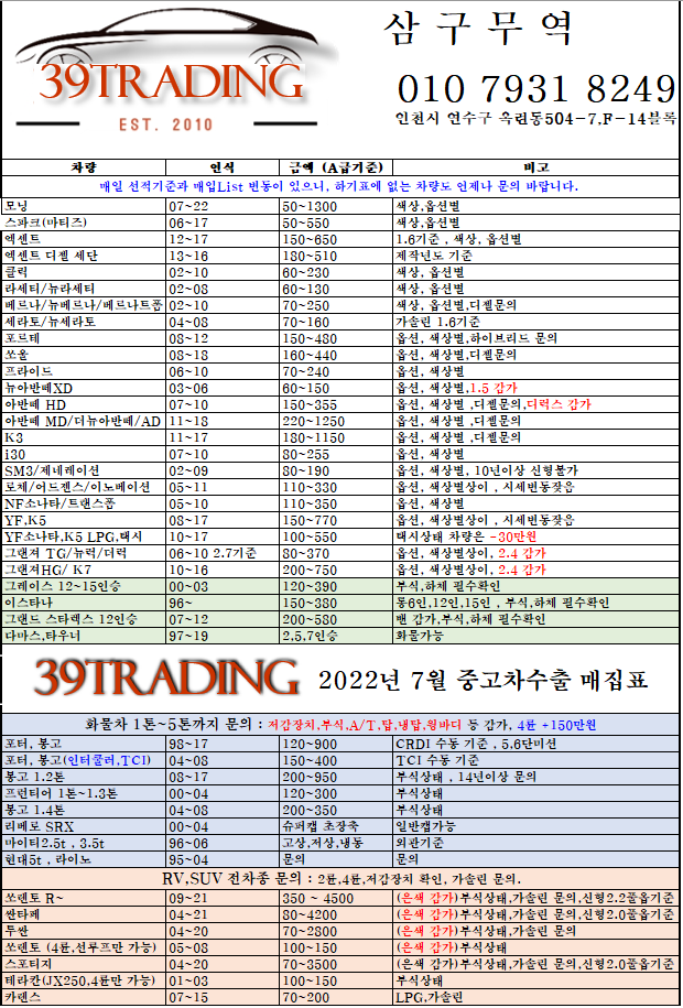  22.7월 중고차수출 시세 & 중고차수출업체 매집표.