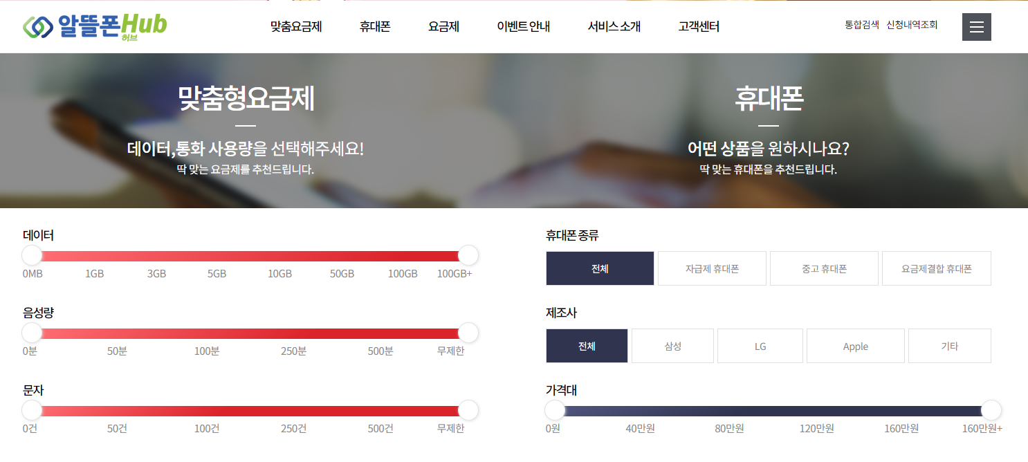  휴대폰 통신비 아끼는 방법, 알뜰 요금제 활용