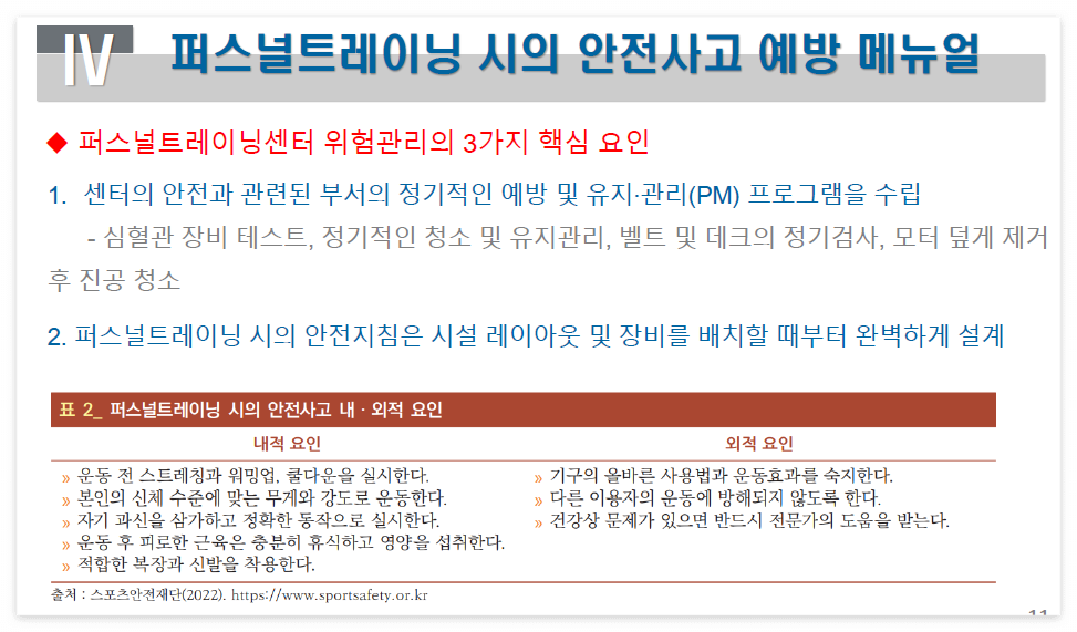생활스포츠지도사 연수 10일차(저항트레이닝의 기술)