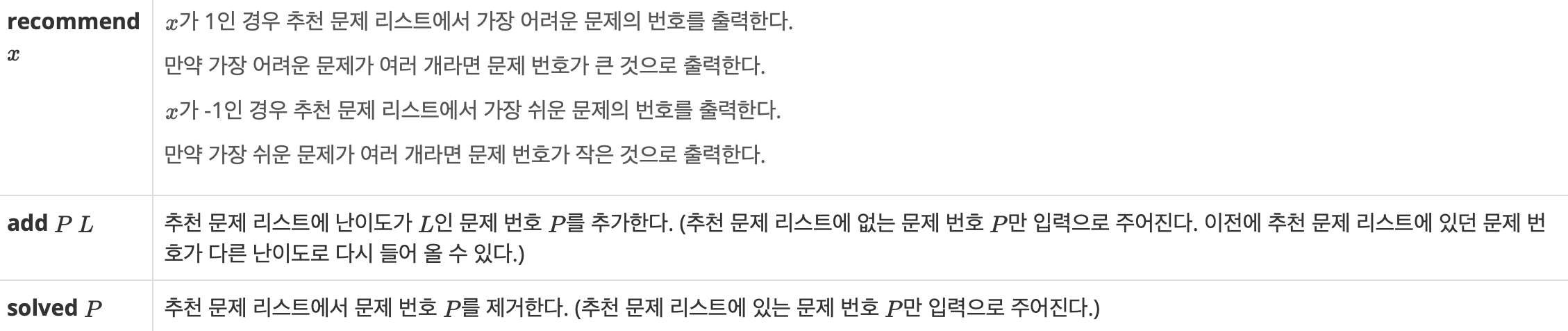  [C++] 백준 21939 - 문제 추천 시스템 Version 1