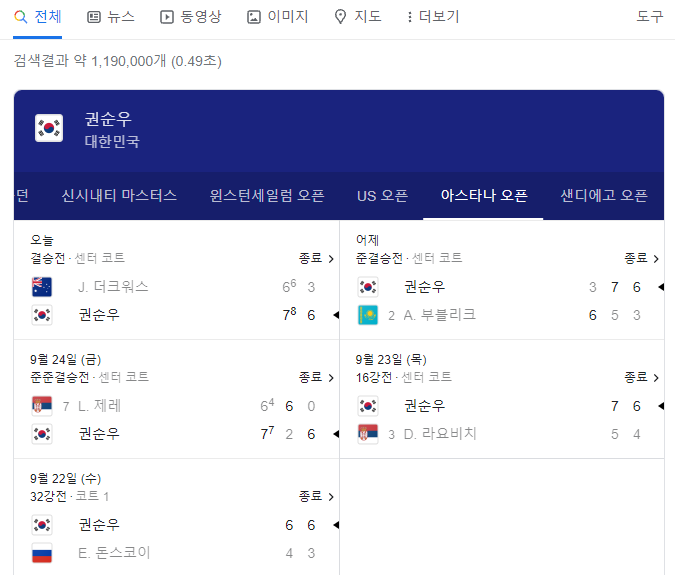  [테니스, ATP] 권순우 선수 아스타나 오픈 우승!