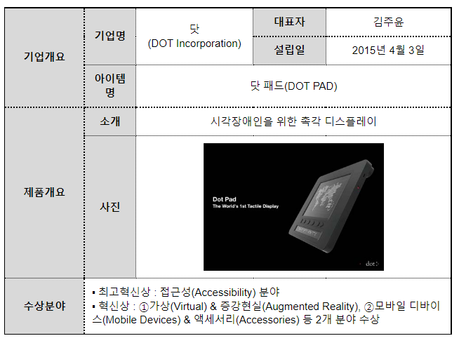 CES 2023 ‘최고 혁신상’, 한국 기업이 휩쓸어