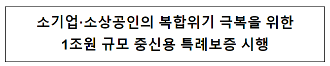 소기업·소상공인의 복합위기 극복을 위한 1조원 규모 중신용 특례보증 시행