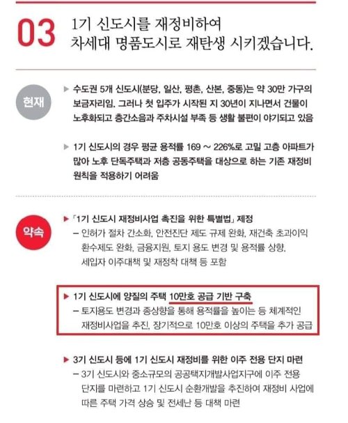  1기신도시 특별법 알아보기