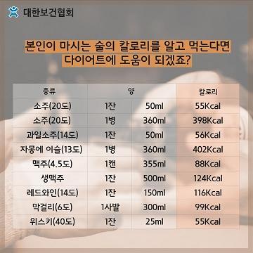  안주 안먹으면 술 안쪄 ~ - 술은 0칼로리 라는 말의 진실, 어원