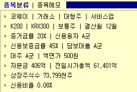  [코웨이] 지금은 맑은 하늘, 겨울엔?