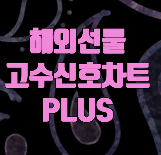  유럽증시가 혼조세일 때 꼭 고려하세요!