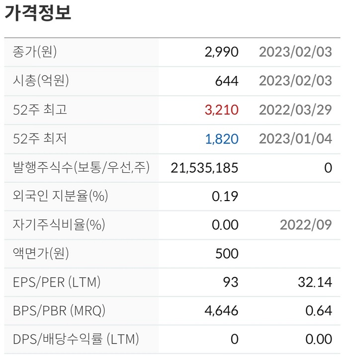  엔피디 주가전망 갤럭시S23 관련주