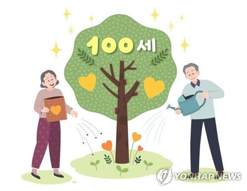  국민연금 몇세에 받는 게 좋을 까?